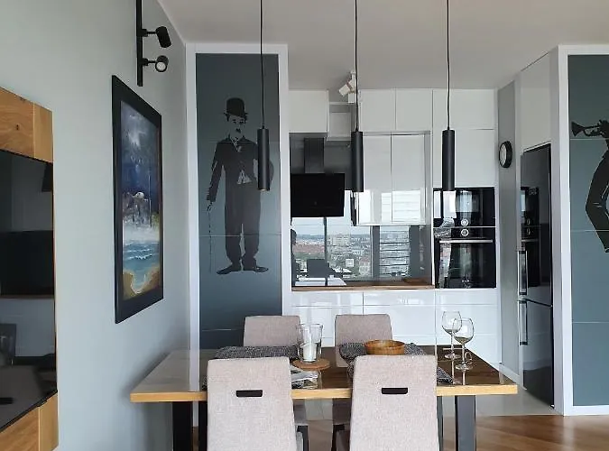 Capital Panorama 波兹南